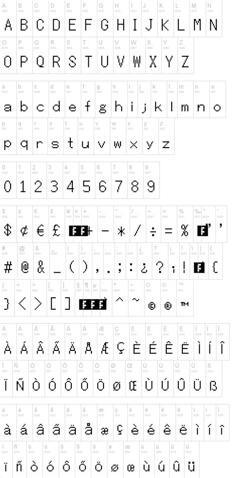 Mega Man ZX Font .